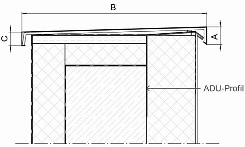 Mauerabdeckung aus Aluminium