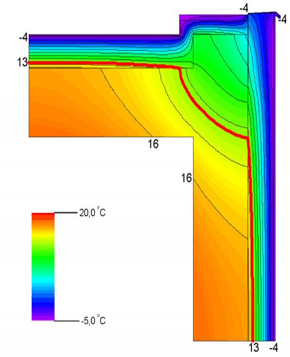 Isothermberechnung